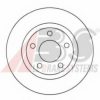 VW 8E0615301B Brake Disc